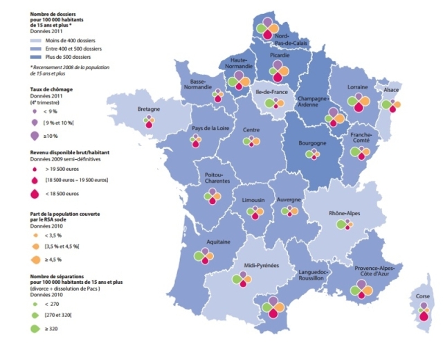 Surendettement, chômage et RSA en France